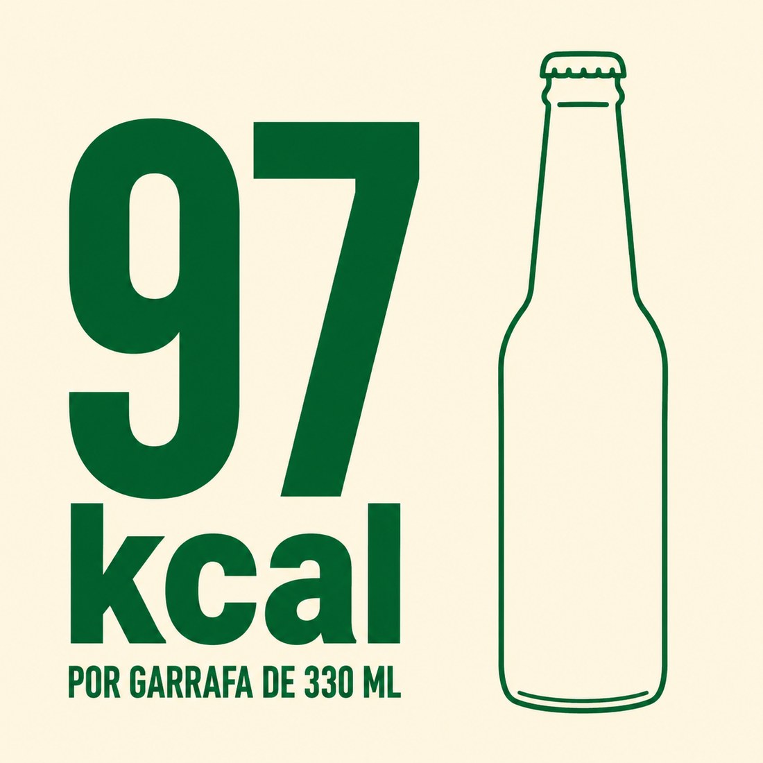 Ícone com o numeral 97 kcal por garrafa de 330 ml.