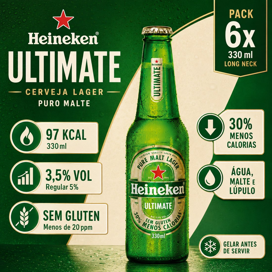 P4 infográfico dos números: 97 kcal, 3,5% vol e sem glúten, comparados à Heineken regular
