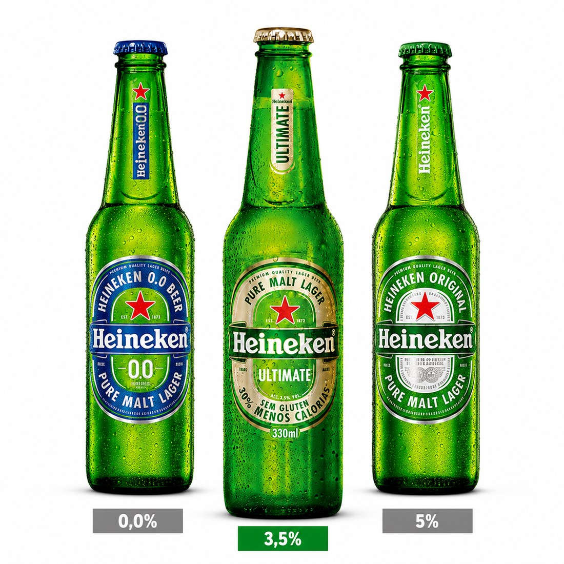 P5 a linha Heineken: 0.0, Ultimate e regular lado a lado, com os dois formatos da Ultimate